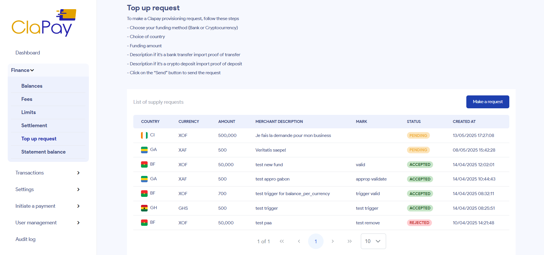 Deposits Request dashboard